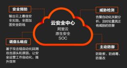 阿里云发布云安全中心，普惠云原生安全能力