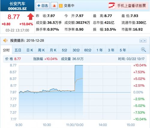 QQ图片20190322132049