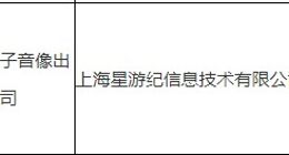 第十批游戏版号下发！腾讯网易未在其中