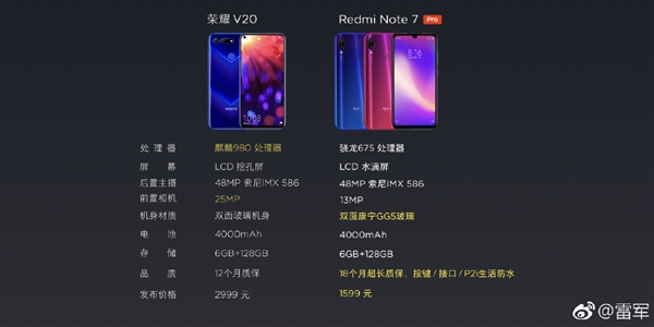 雷军晒红米Note 7 Pro与荣耀8X和V20对比图：感受下