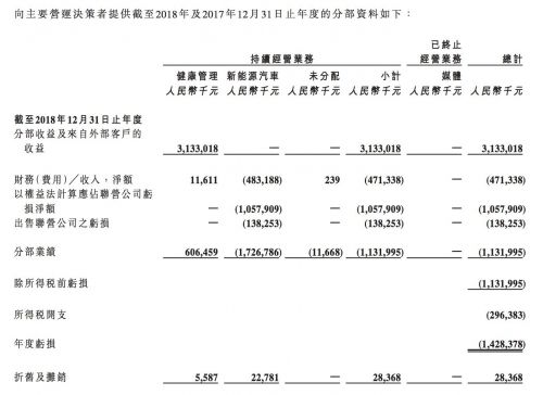 QQ图片20190323091740
