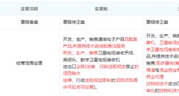 华为终端有限公司经营范围变更：新增医疗器械销售等业务