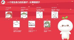 卡通形象IP长草颜团子五周年 它是如何火爆起来的？