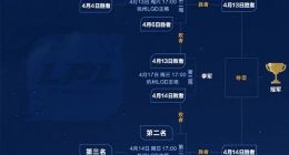 2019LPL春季赛季后赛赛程是怎么样的 赛程一览