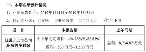 QQ图片20190325211833