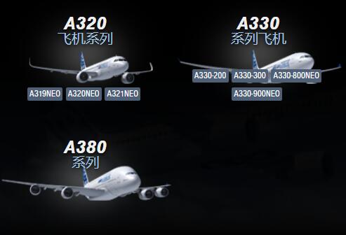 空中客车部分机型