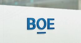 京东方发布2018年报：利润下滑超过五成