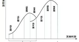 决战云计算：亚马逊微软阿里各有优势