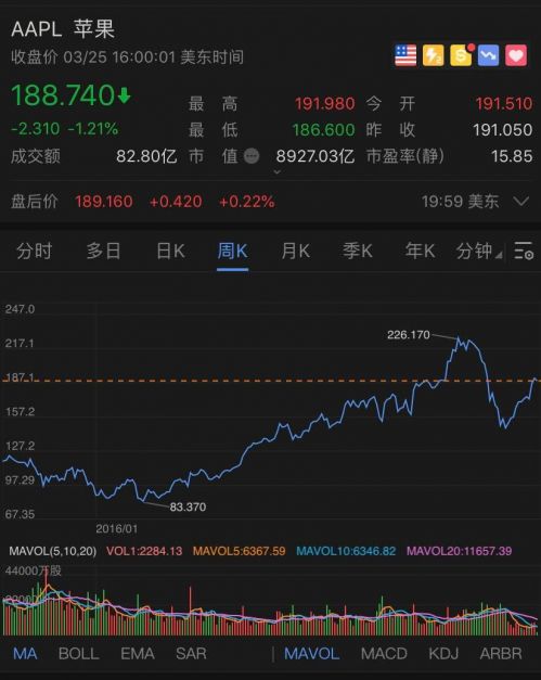 QQ图片20190326095700