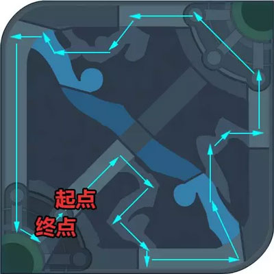 王者荣耀王者快跑怎么玩