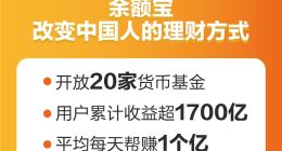 天弘余额宝2018年报：每天平均为用户赚1个亿