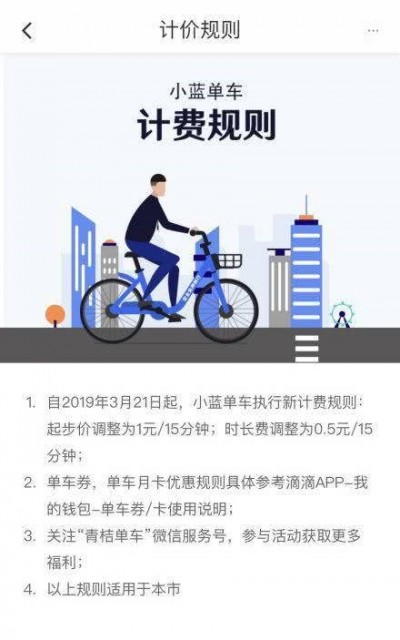 小蓝单车宣布涨价：骑行每小时多0.5元