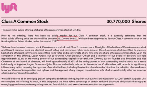 Lyft上市文件截图_副本