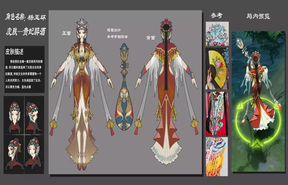 王者荣耀4月新皮肤