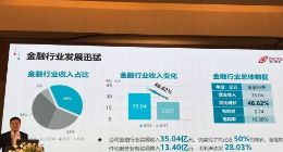 神州信息2018营收超90亿 金融科技营收占比高达39%