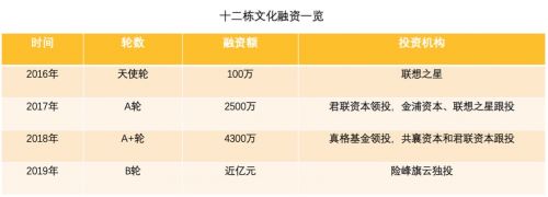 QQ图片20190328115227