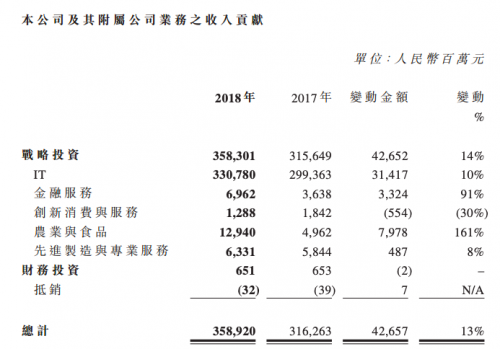 QQ图片20190328150329