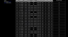 Intel 14nm终局之战！新步进九代酷睿全曝光