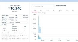 新东方在线正式挂牌港交所：开盘价10.2港元 市值93.2亿港元