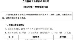 立讯精密预计今年第一季度净利润同比增长70%至90%