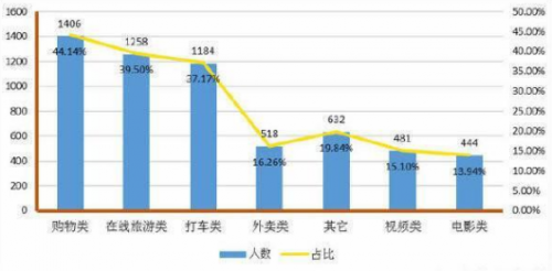 TIM图片20190328094535