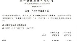 第一视频2018年亏损6.48亿港元