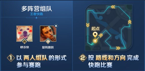 《王者荣耀》体验服更新:王者快跑活动玩法上线,直售英雄全部可免费玩