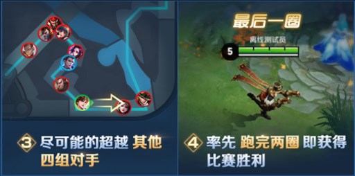 《王者荣耀》体验服更新:王者快跑活动玩法上线,直售英雄全部可免费玩