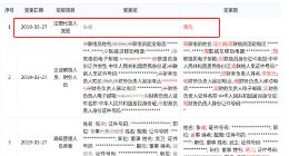 张勇卸任浙江淘宝网络有限公司法定代表人