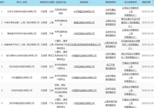 QQ截图20190329203537