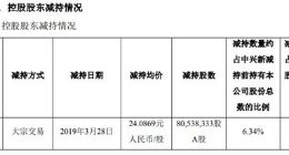 中兴通讯：控股股东中兴新持股比例低于30%