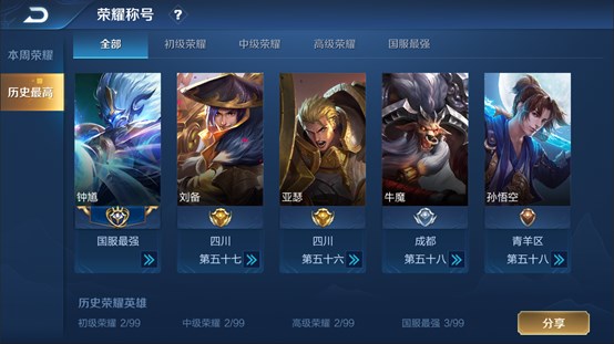 《王者荣耀》体验服更新:王者快跑活动玩法上线,直售英雄全部可免费玩