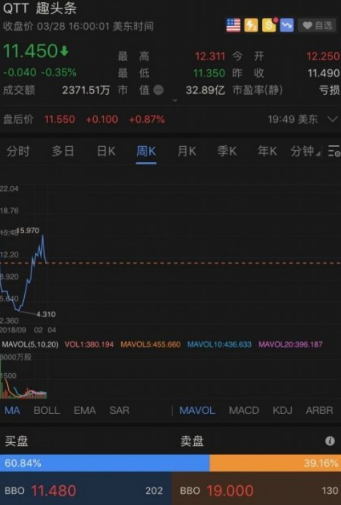 QQ图片20190329102104