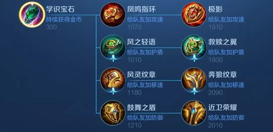 《王者荣耀》体验服更新:王者快跑活动玩法上线,直售英雄全部可免费玩