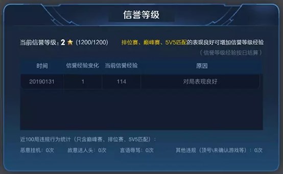 《王者荣耀》体验服更新:王者快跑活动玩法上线,直售英雄全部可免费玩