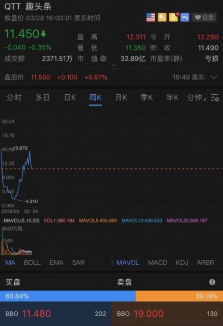 QQ图片20190329092130