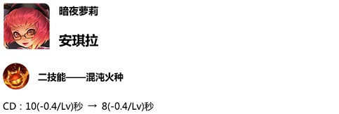 《王者荣耀》体验服更新:王者快跑活动玩法上线,直售英雄全部可免费玩