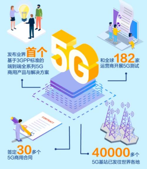 QQ图片20190329114836