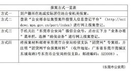 东莞市公安局：目前