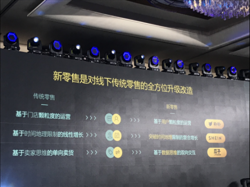 未来零售的创业机会在哪儿477