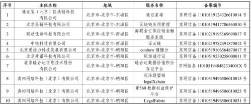TIM图片20190331103234