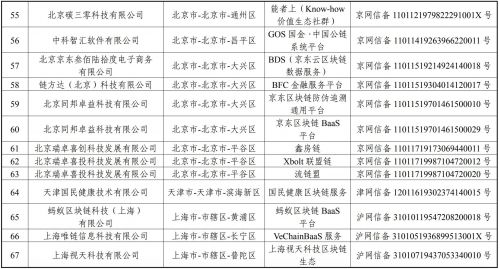 TIM图片20190331103246