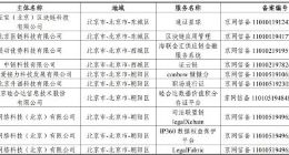 首批区块链信息服务备案清单公布：BAT全入围（附完整清单）
