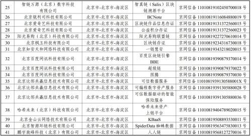 TIM图片20190331103241