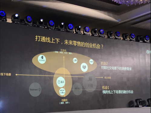 未来零售的创业机会在哪儿808