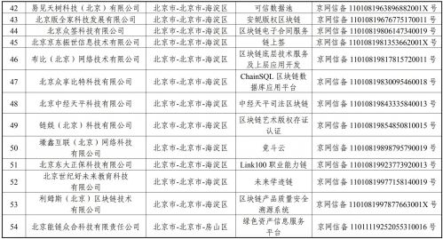 TIM图片20190331103243