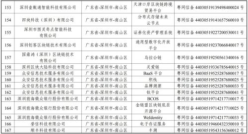 TIM图片20190331103312