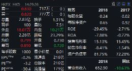 黄光裕明年出狱回归!