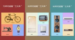 小米推出智能三件套：一起买直接打八折