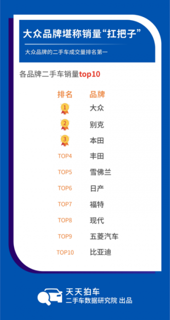 3月大数据新闻1025